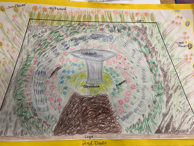 A2 STEAM SCHG project