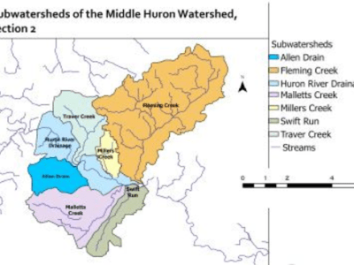 Subwaters of Middle Huron Watershed (map)