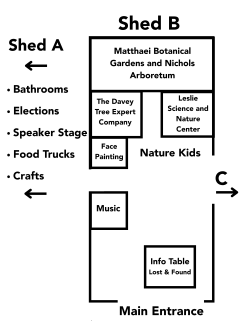 shedb