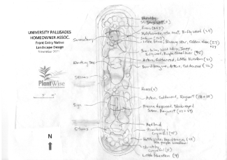 planting plan UPHOA